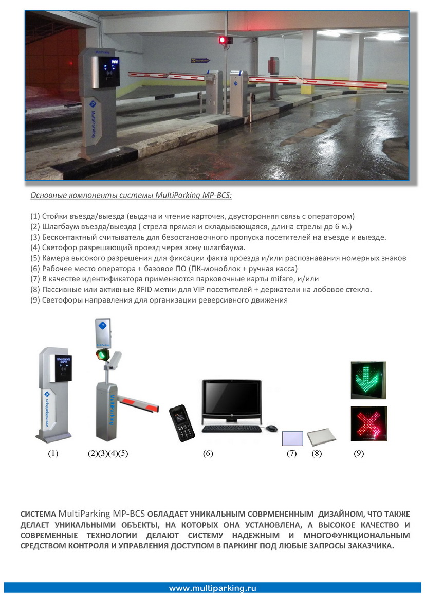 Системы контроля и управления доступом в паркинг (СКУД) | MultiParking |  МультиПаркинг
